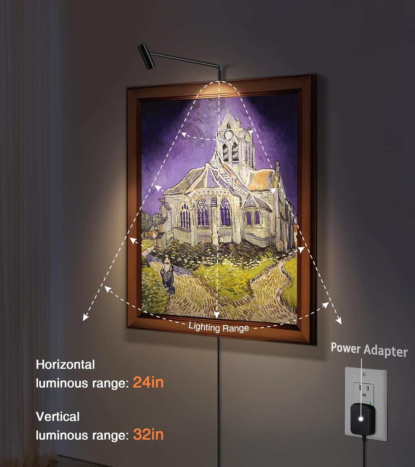 Plug in Picture Light LED Art Light 3000K Picture Lights with Remote Dimmiable Picture Frame Light Art Lights for Pictures on Wall CRI 90 Picture Light for Wall Artwork Display Portrait, 2 Pack