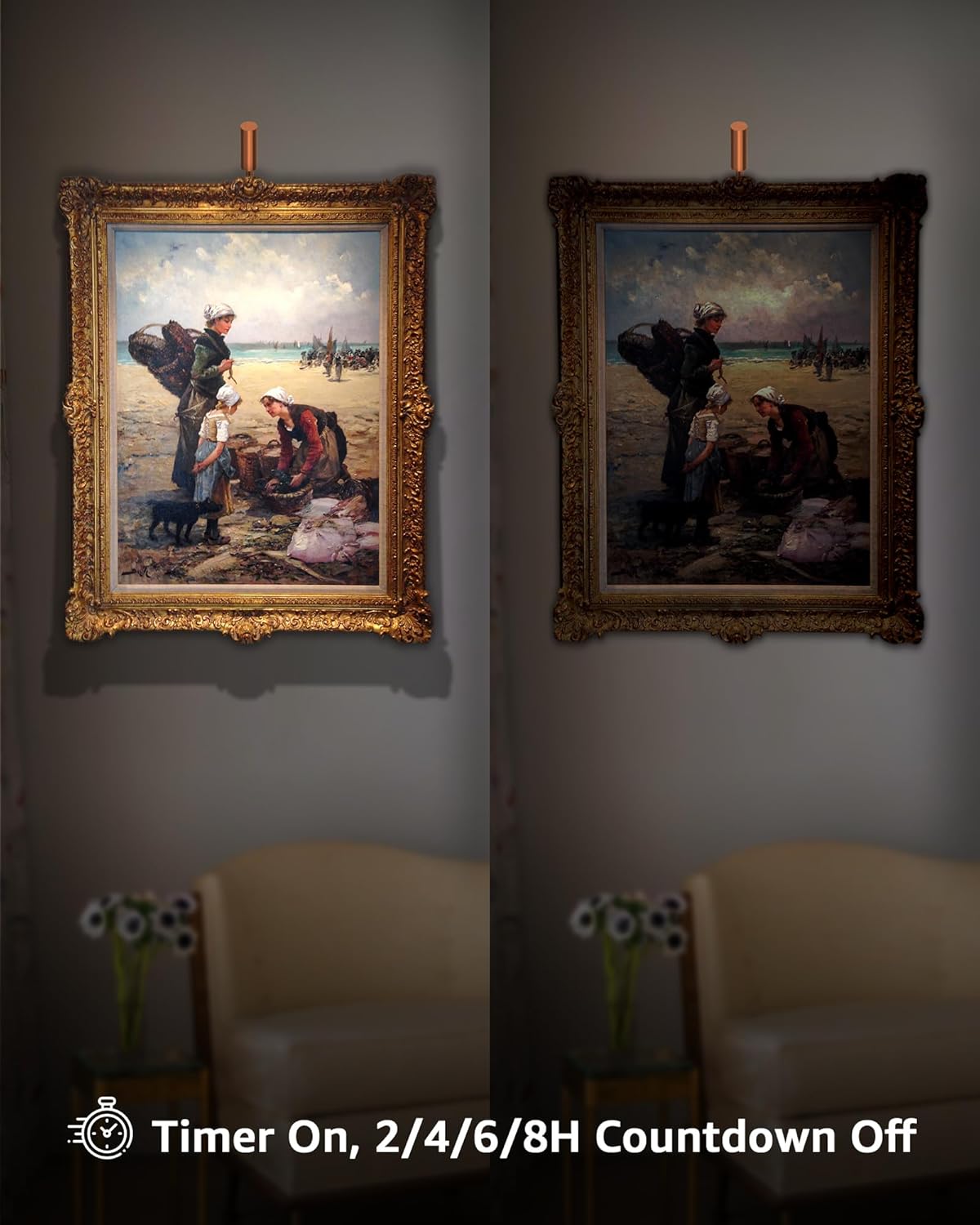 Plug in Picture Light Dimmable Art Lights for Paintings Remote Control 3000K Picture Frame Light with Timer CRI 90 LED Picture Lights for Wall Display Artwork Portrait Gallery, Copper Body