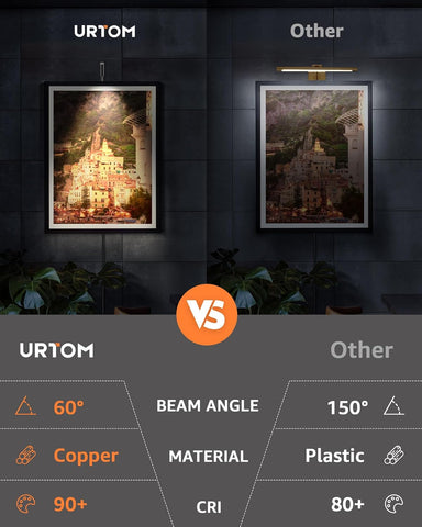 LED Picture Light Plug in 120V Art Light with Remote & Timer, Dimmable Picture Frame Light for Paintings, 3000K CRI 90 Picture Lights for Wall Display Portrait Gallery, Brass Body Painted Black